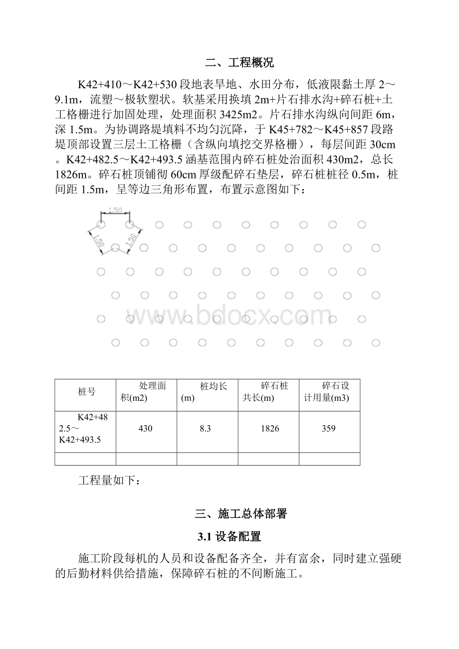 碎石桩施工方案.docx_第2页