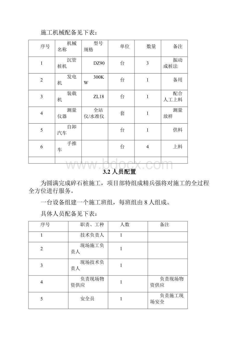 碎石桩施工方案.docx_第3页