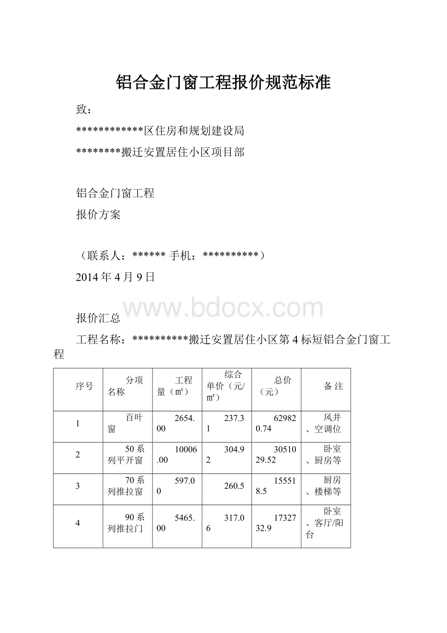 铝合金门窗工程报价规范标准.docx_第1页