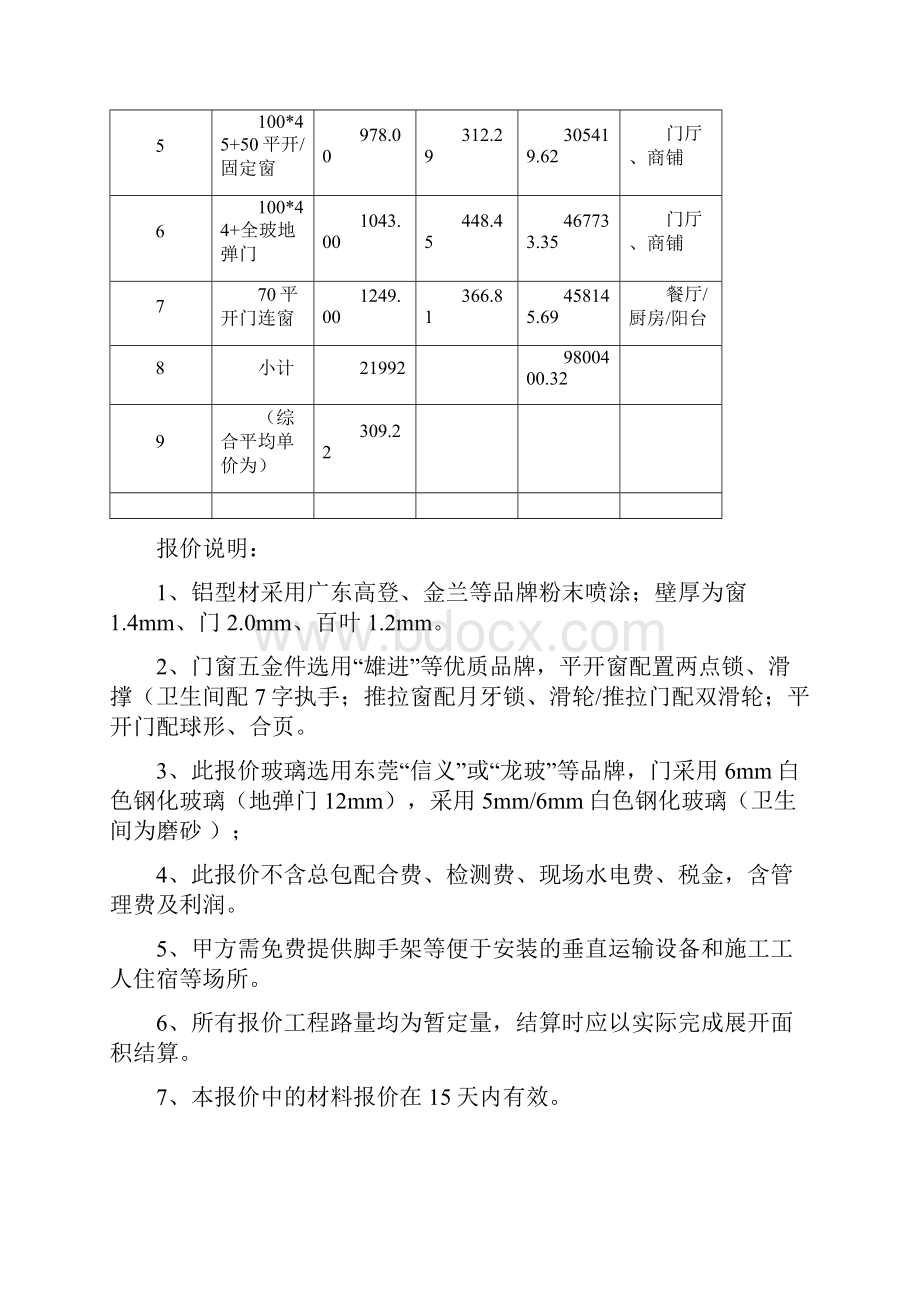 铝合金门窗工程报价规范标准.docx_第2页