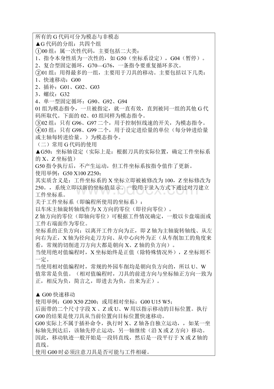 最新广州数控指令代码大全.docx_第3页