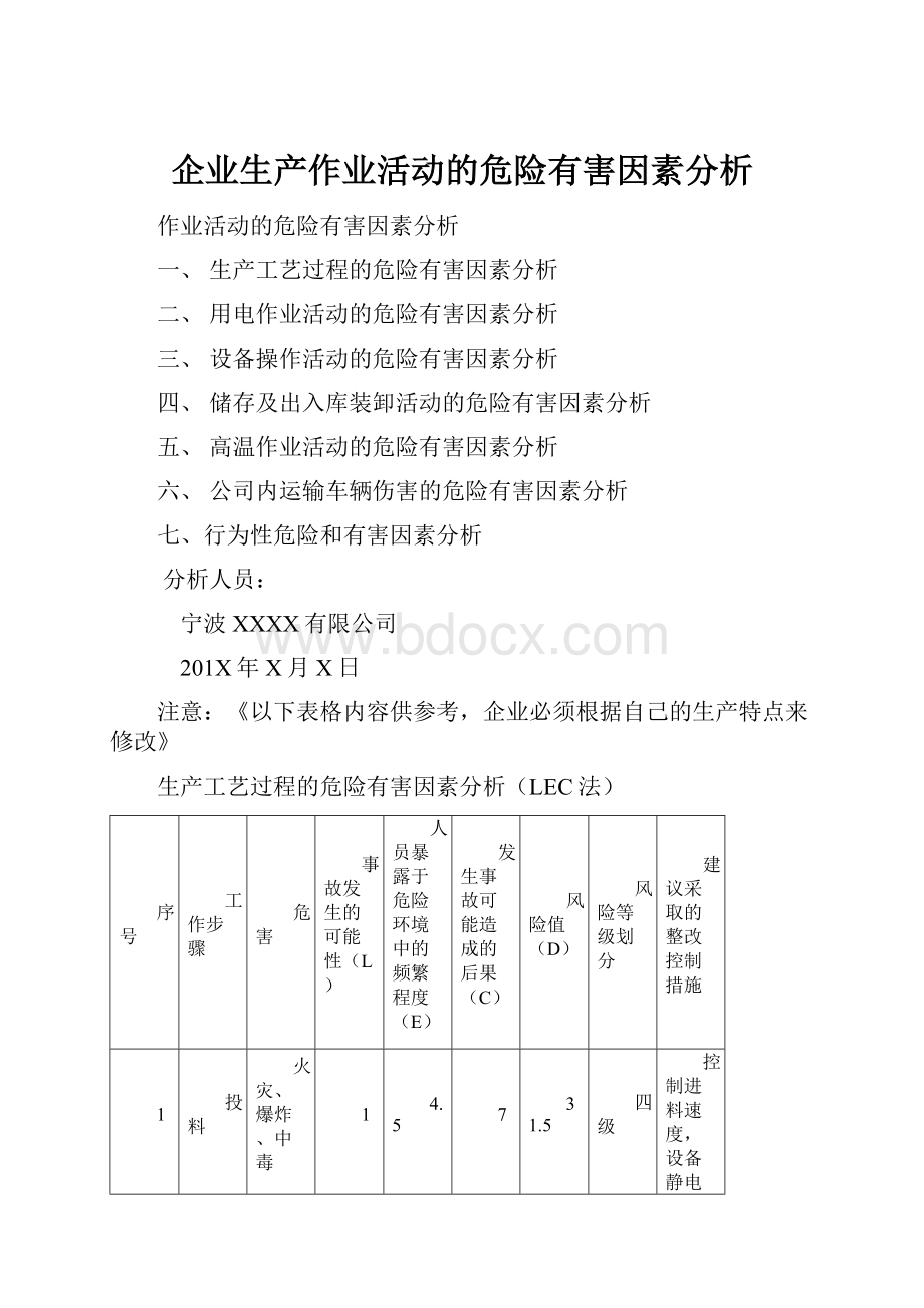 企业生产作业活动的危险有害因素分析.docx