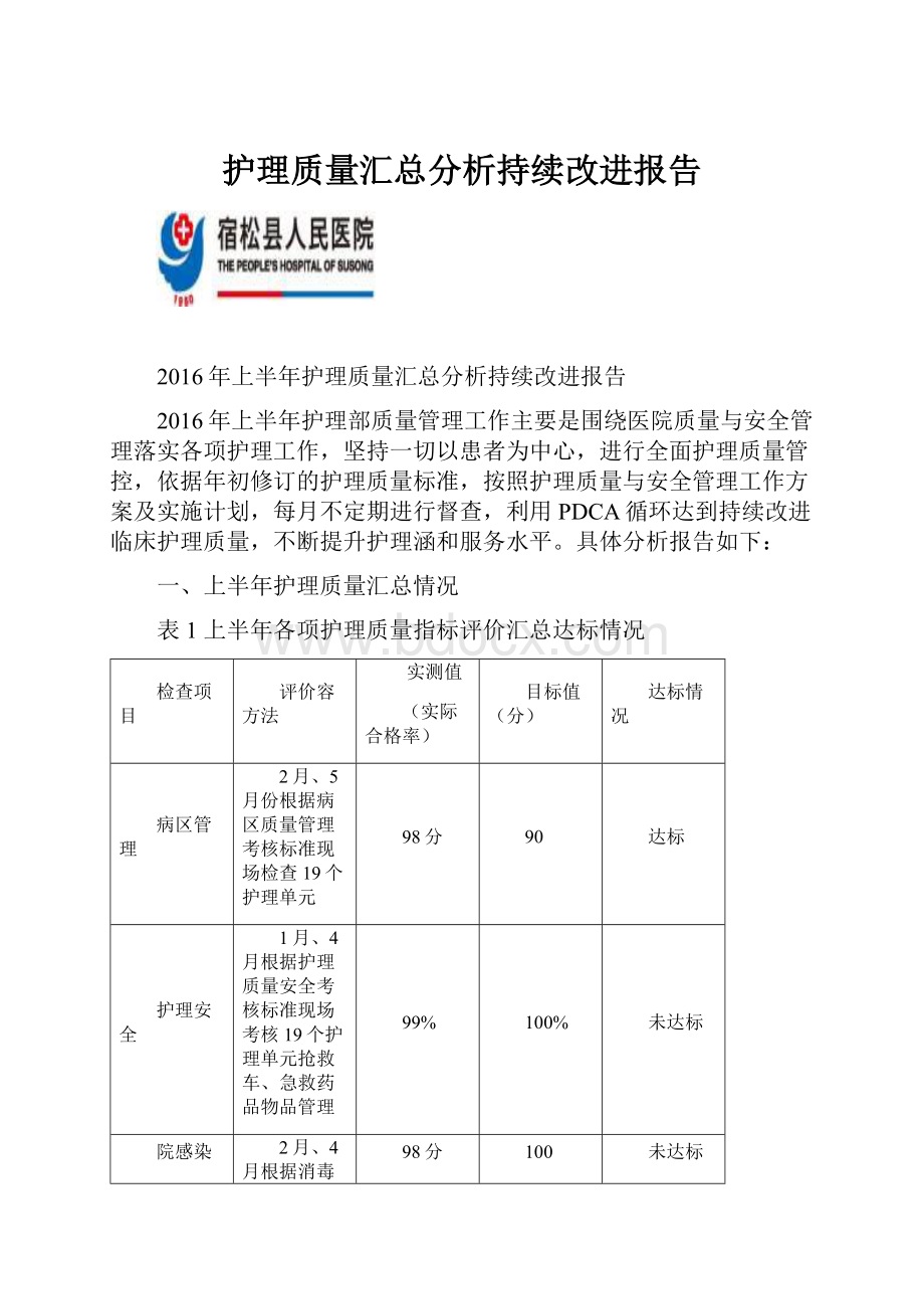 护理质量汇总分析持续改进报告.docx_第1页