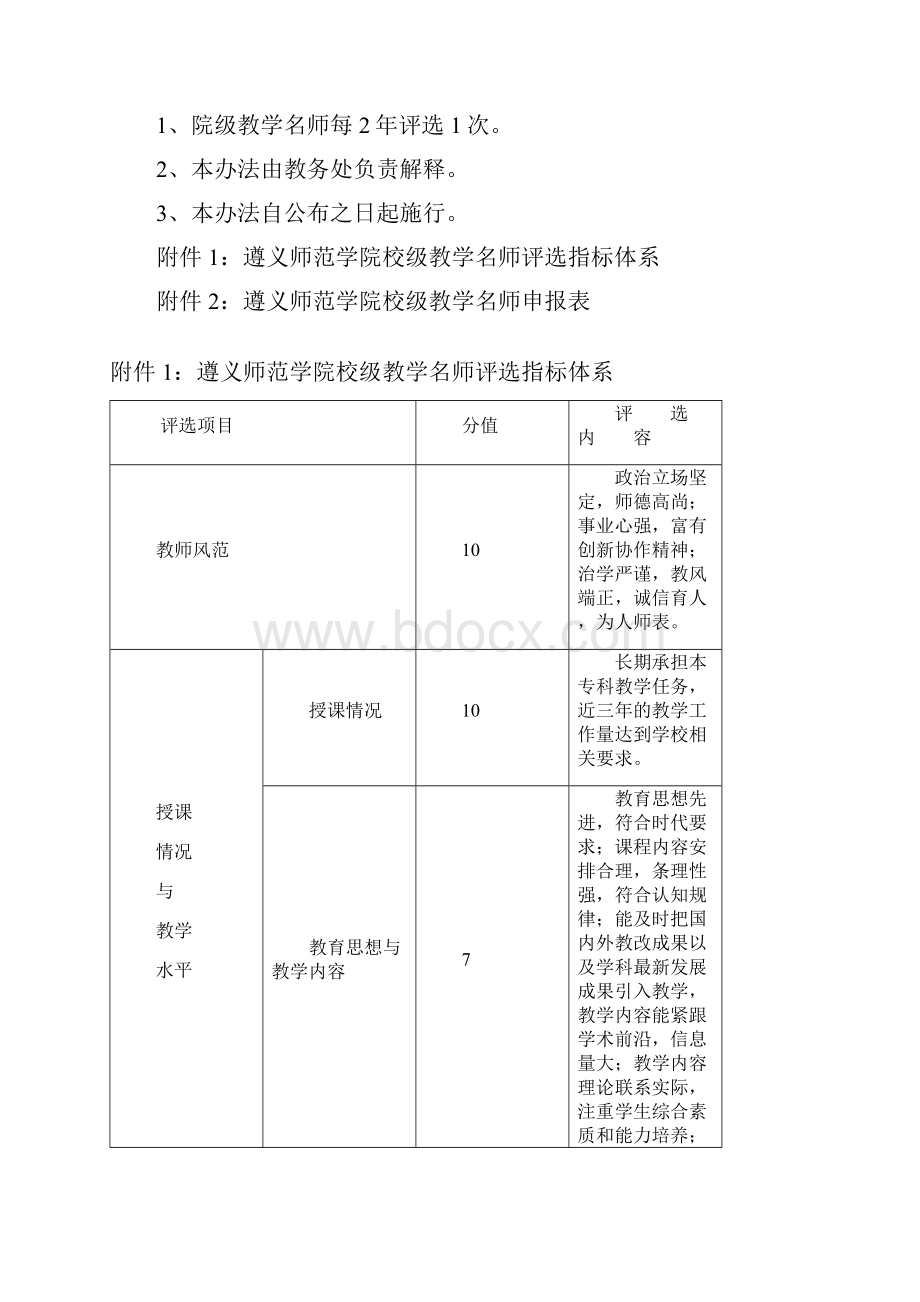 遵义师范学院校级教学名师评选办法.docx_第3页