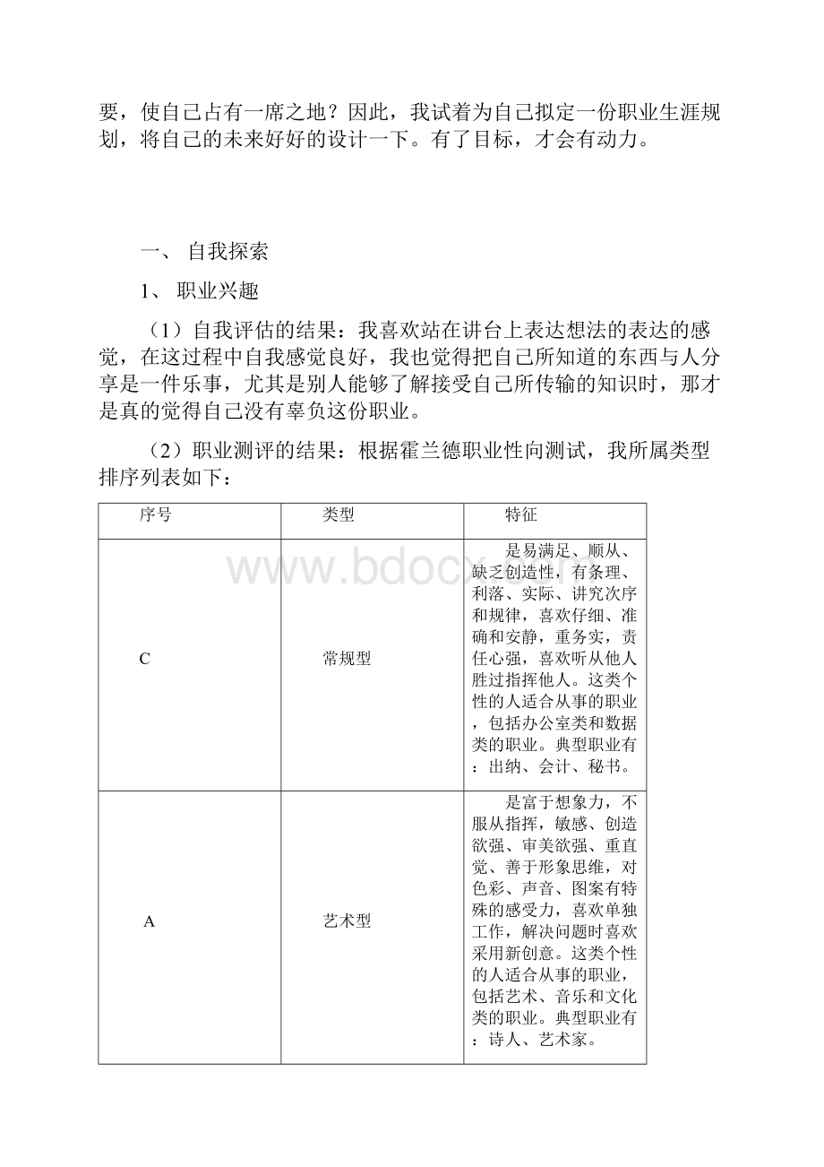 大学生职业规划书.docx_第2页