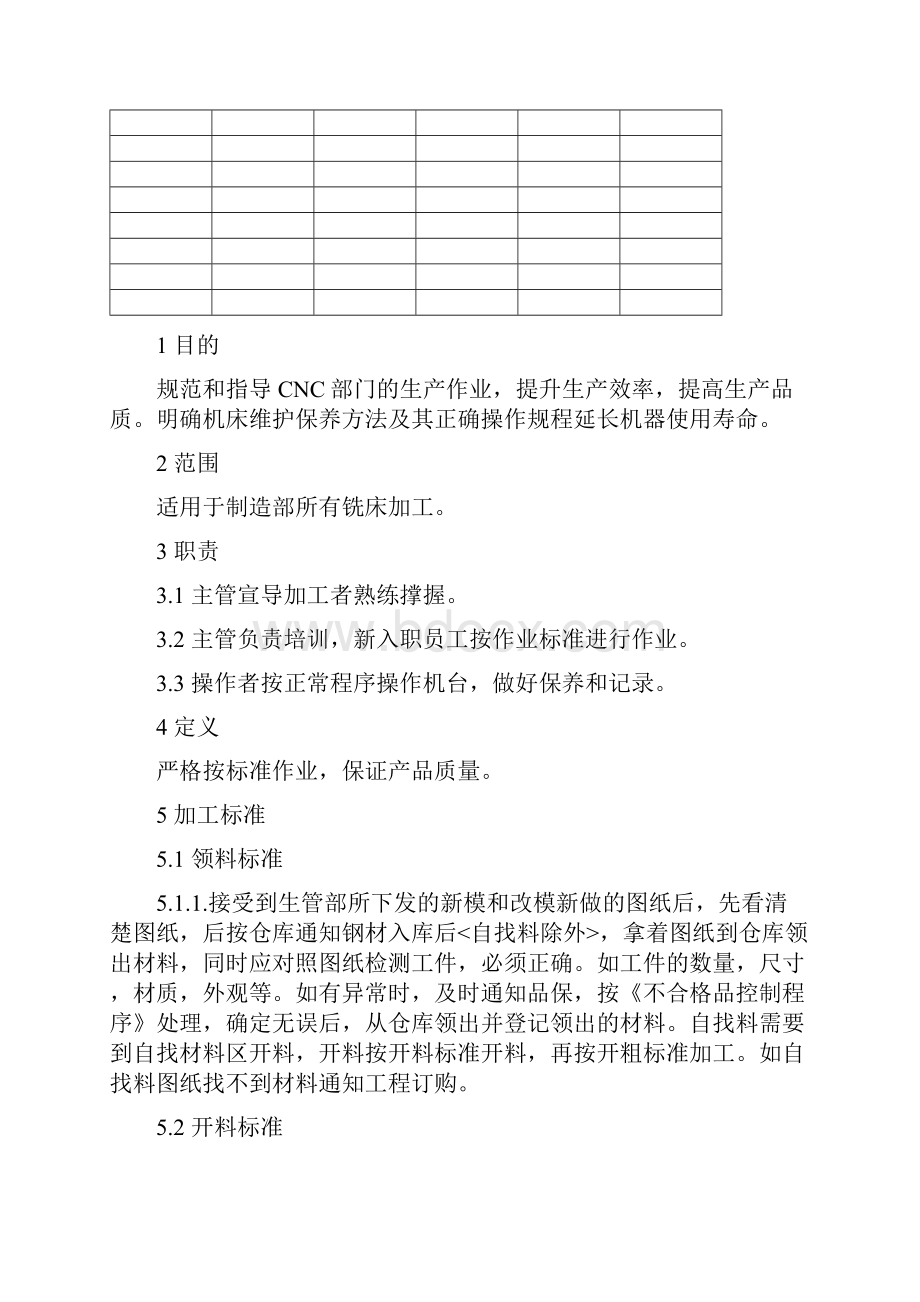 铣床加工标准.docx_第2页