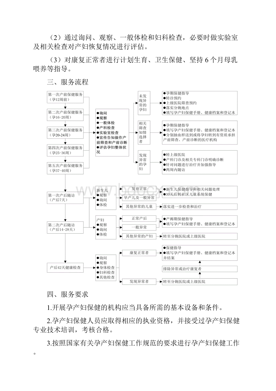 山东省孕产妇保健服务规范.docx_第3页