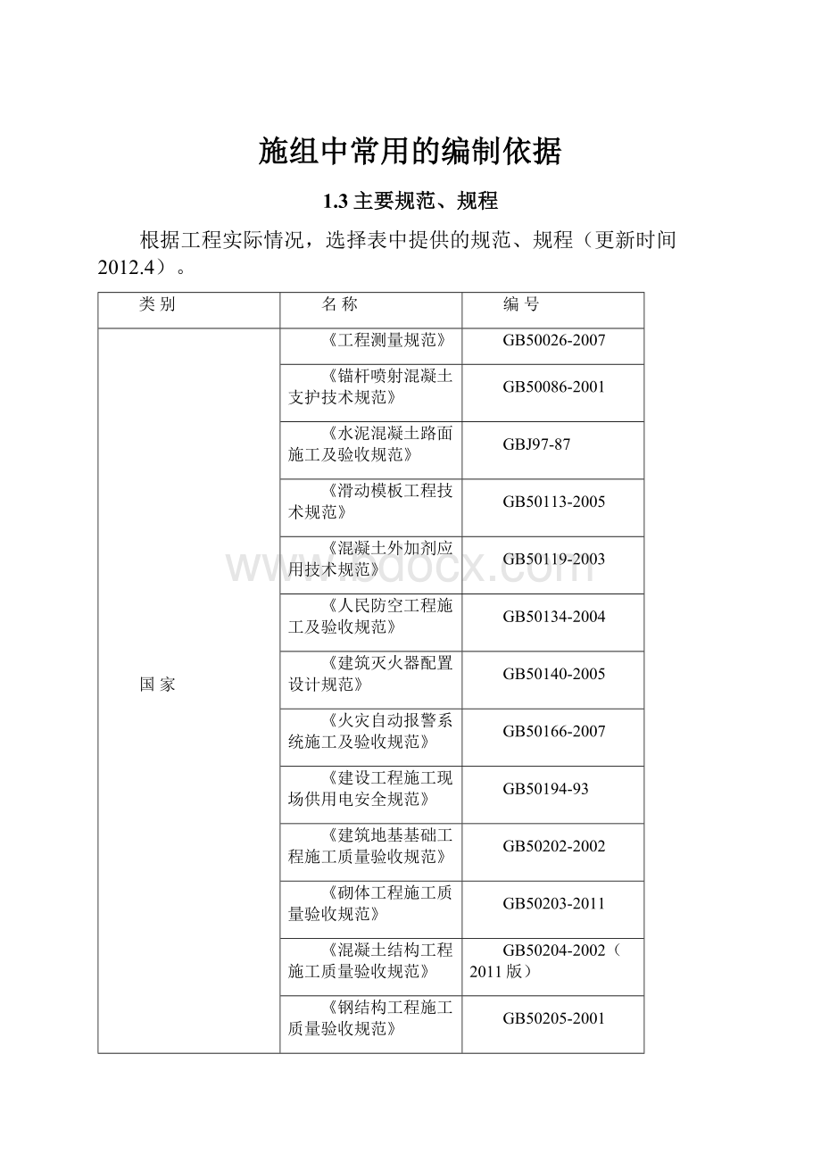 施组中常用的编制依据.docx_第1页