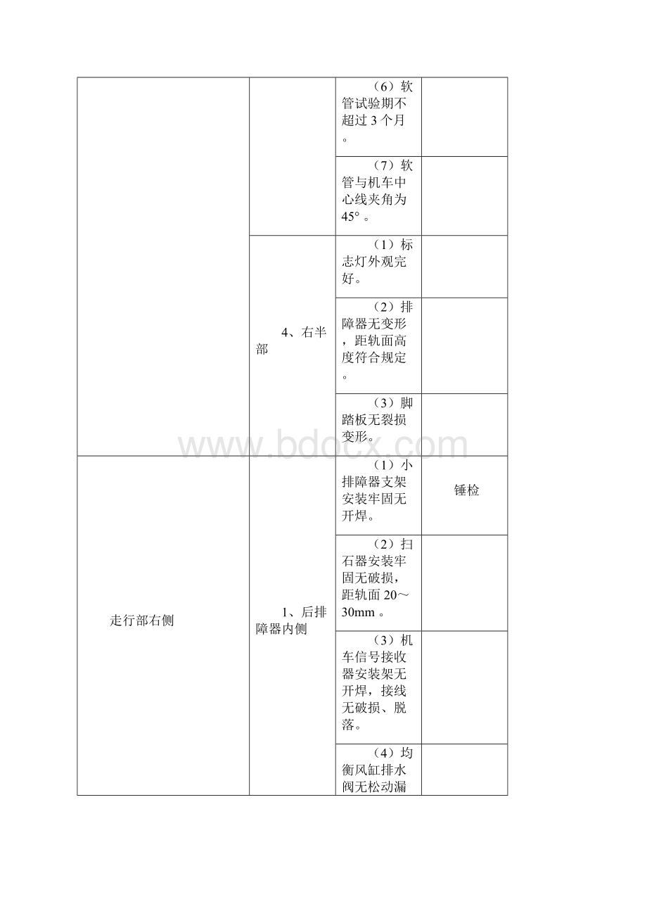 东风4内燃机车司机全面检查作业程序给油.docx_第3页