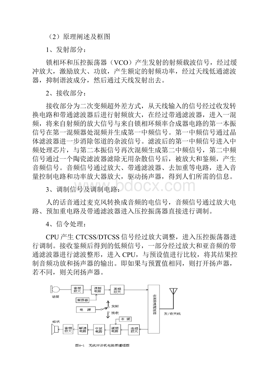 无线调频对讲机hx1800地设计.docx_第3页