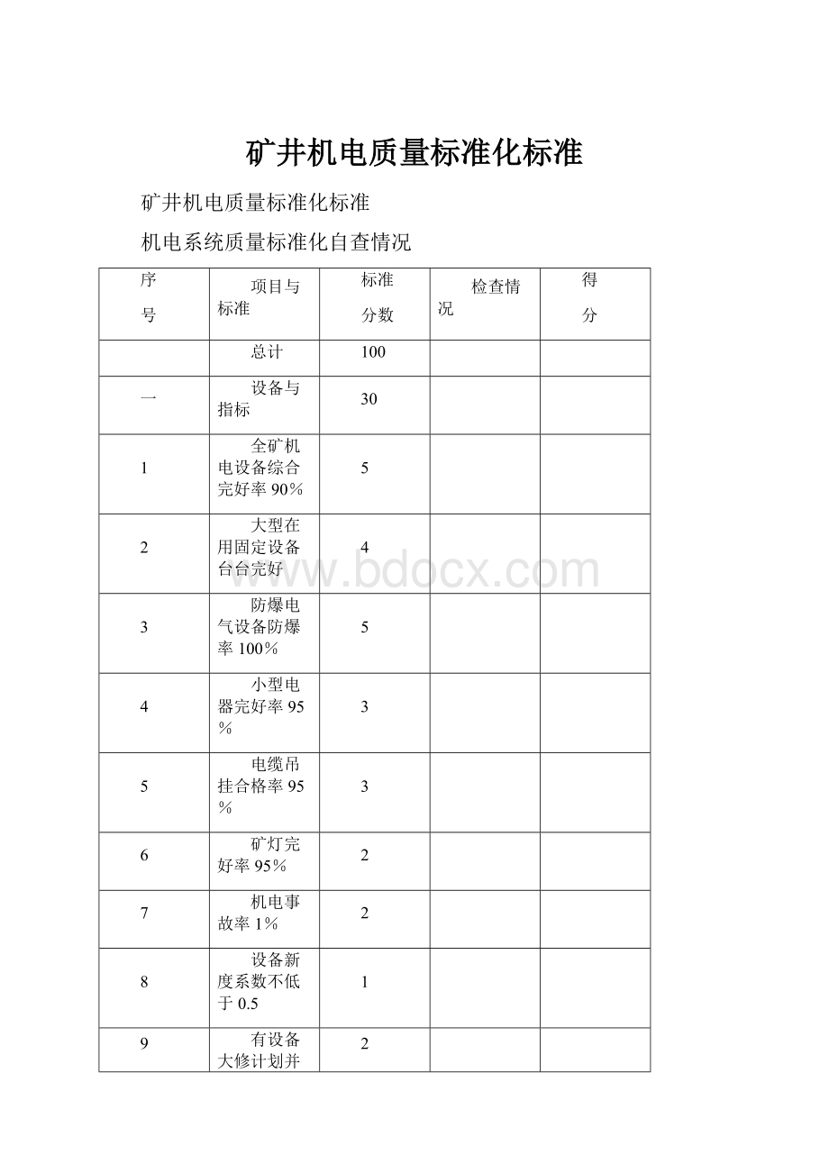 矿井机电质量标准化标准.docx