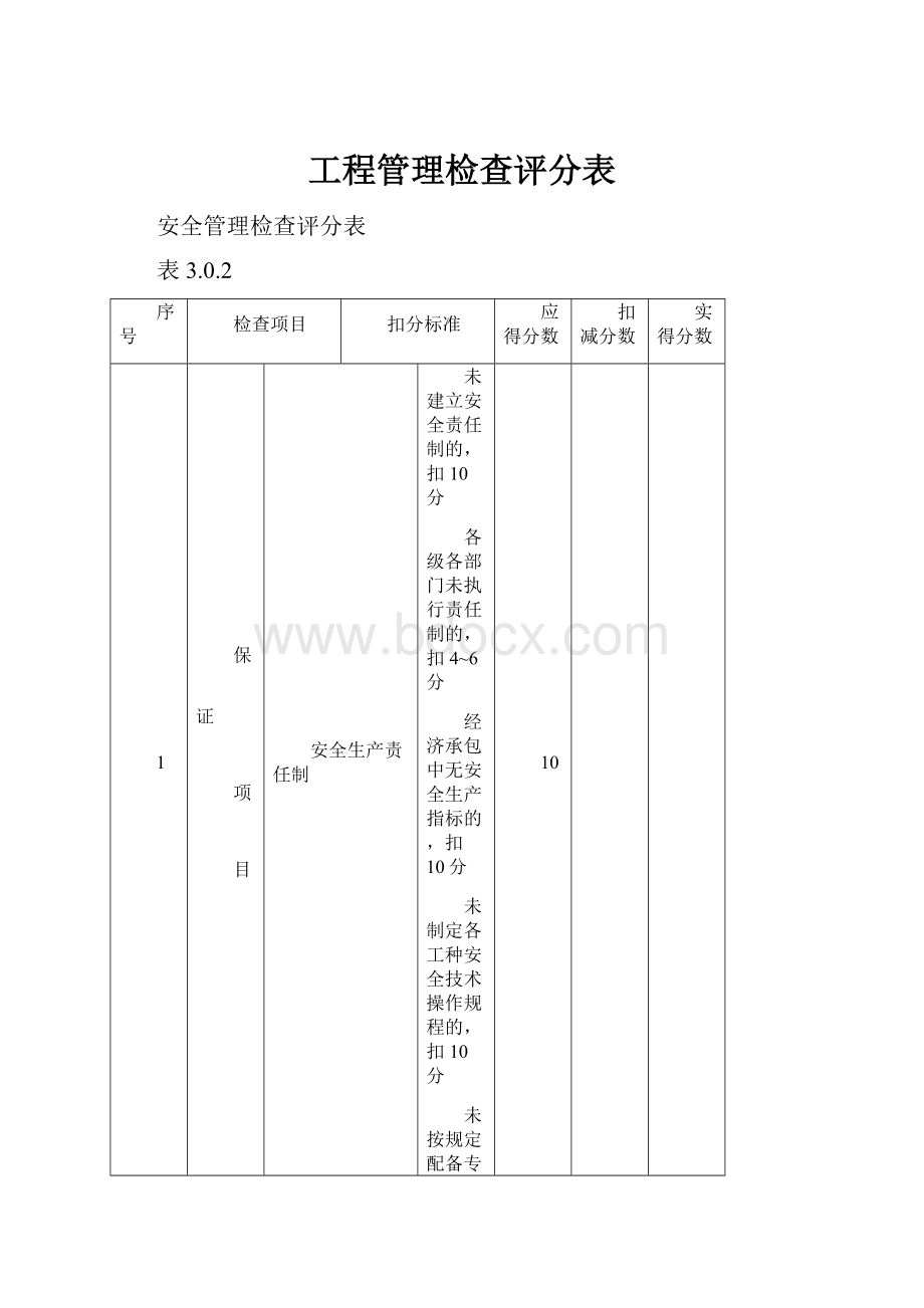 工程管理检查评分表.docx_第1页