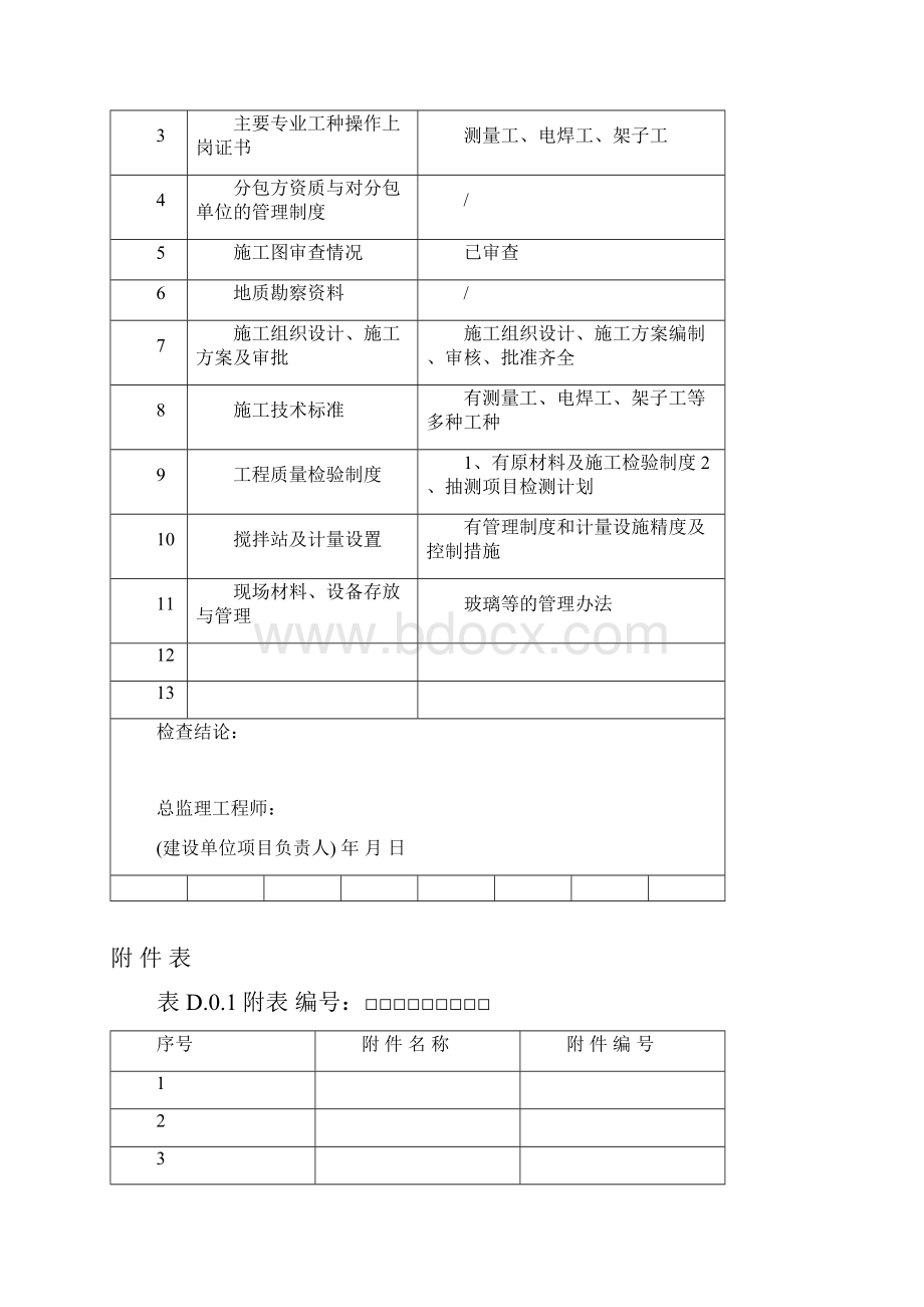 幕墙施工现场管理制度及检验批分部分项副本.docx_第2页