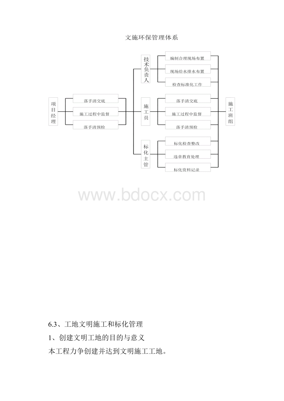 环保体系与措施.docx_第2页