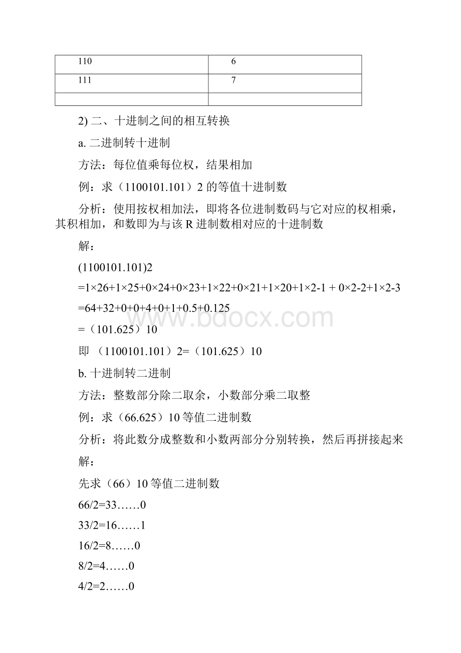 计算机导论复习提纲概要.docx_第2页