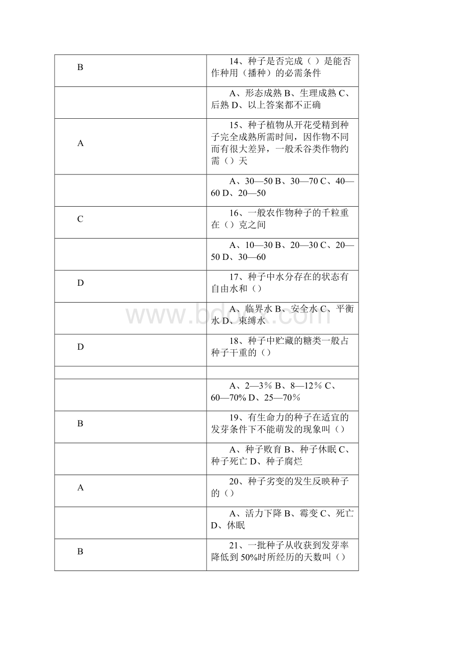 重庆农艺师考试种植业卷.docx_第3页