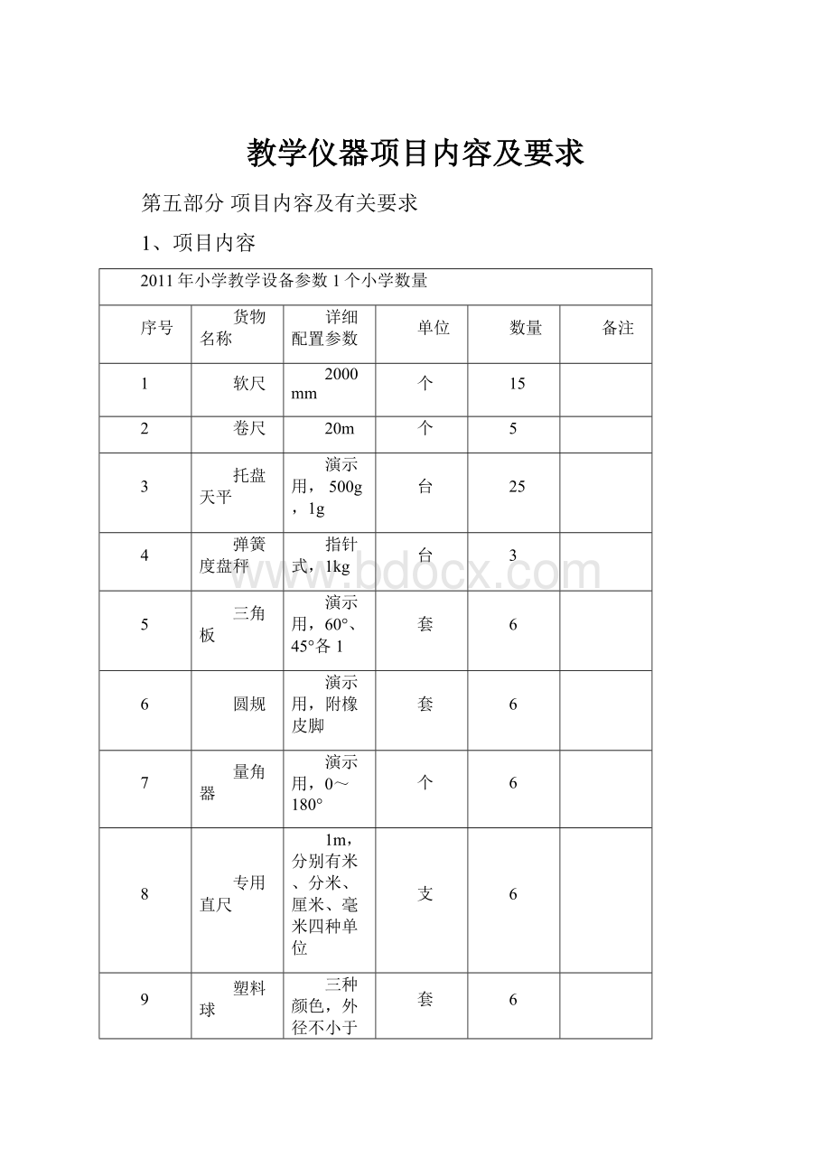 教学仪器项目内容及要求.docx