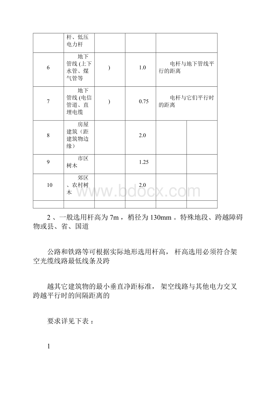 通信光缆线路施工规范年修订版.docx_第2页