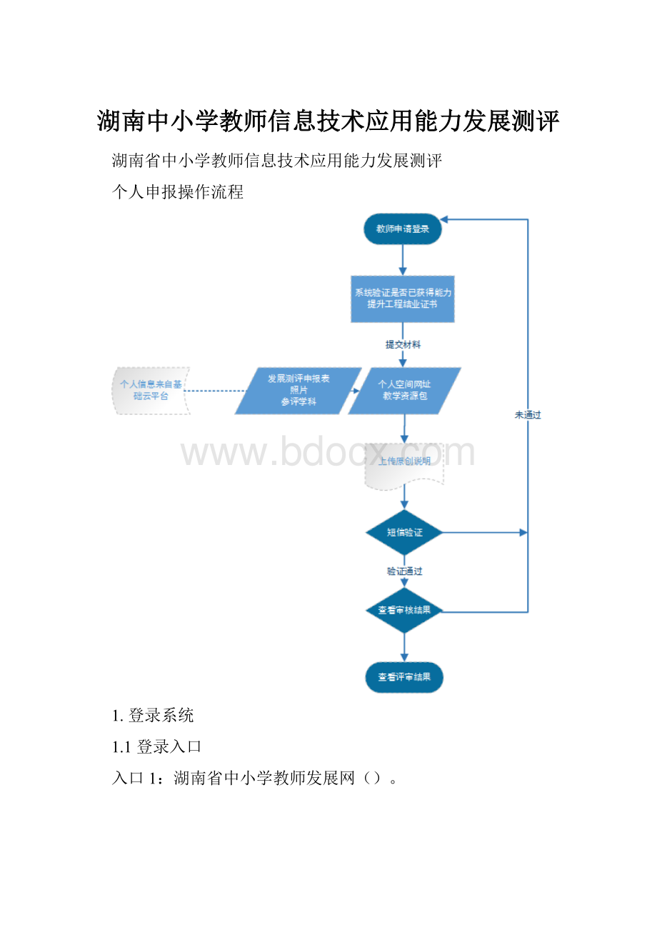 湖南中小学教师信息技术应用能力发展测评.docx