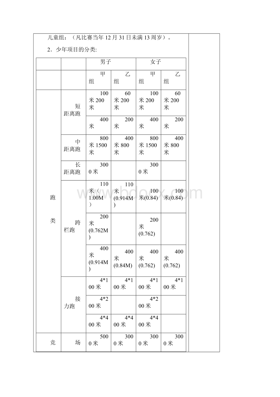 田径裁判法教案.docx_第3页