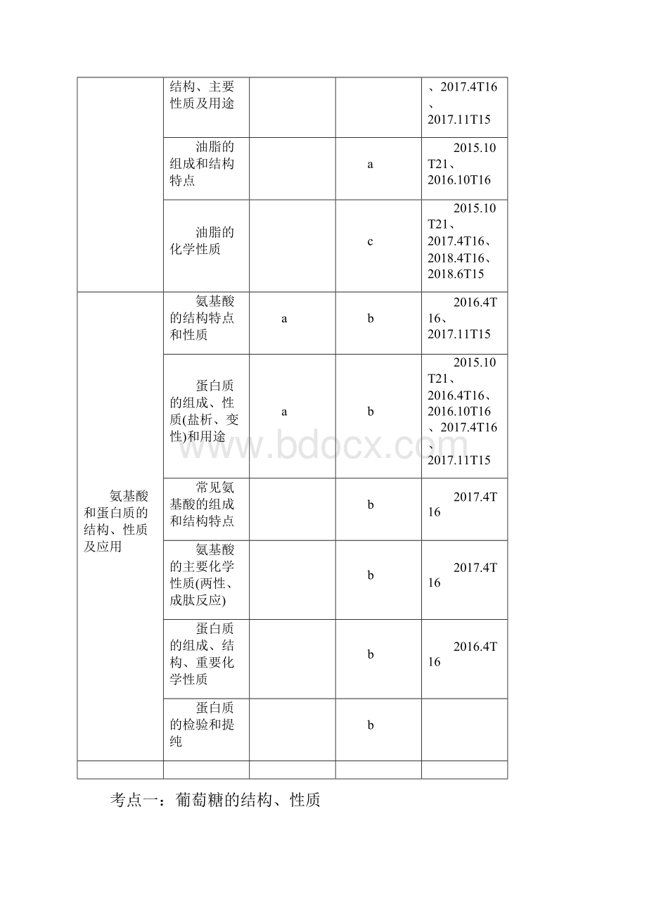 生命活动的物质基础.docx_第2页