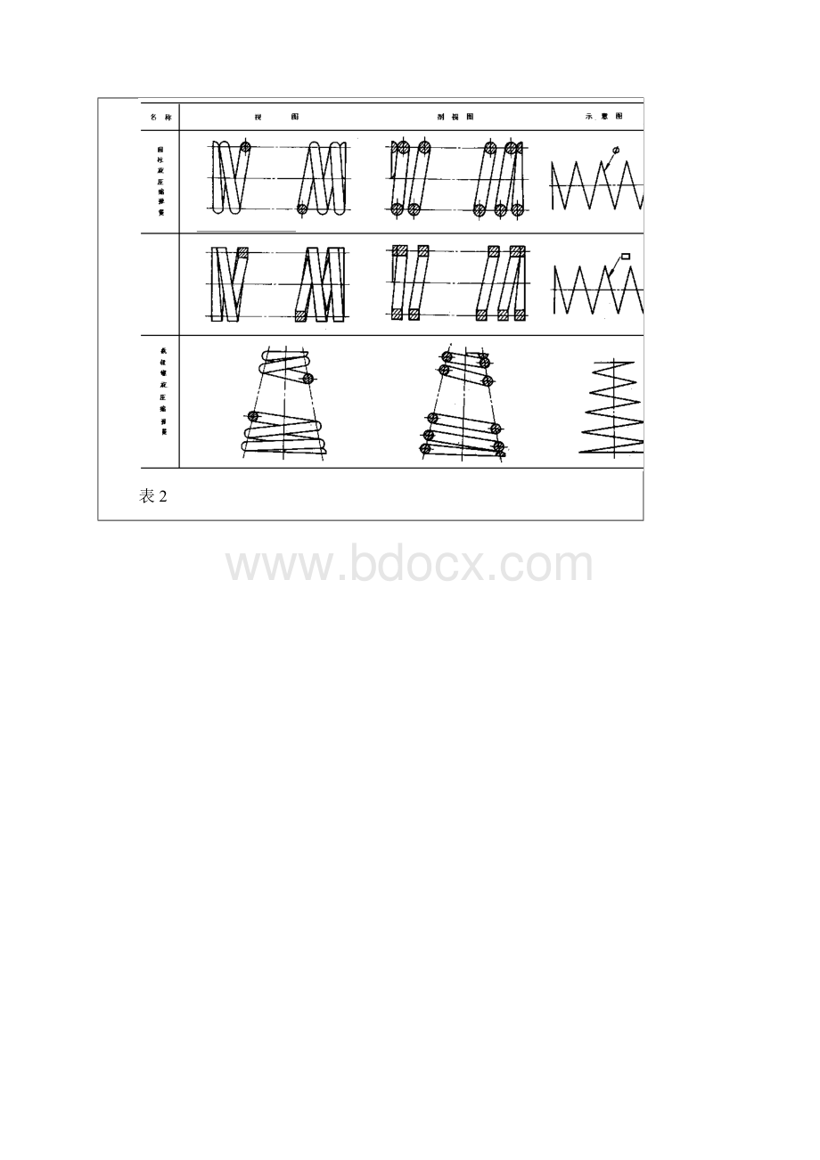 机械制图弹簧的画法.docx_第2页