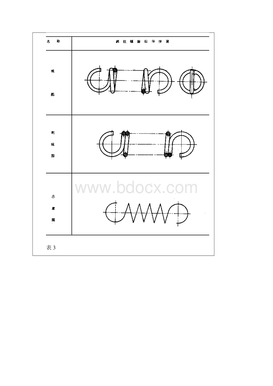 机械制图弹簧的画法.docx_第3页