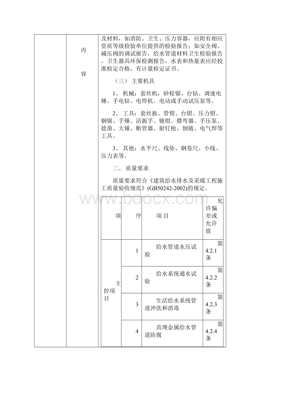 给排水通风管道安装.docx_第3页