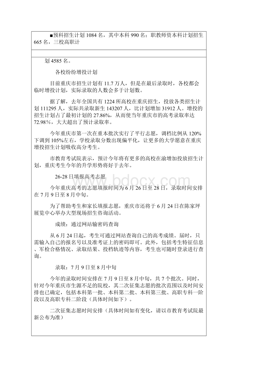 重庆高考志愿填报指南.docx_第2页