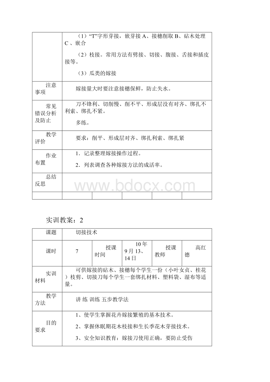 中职园林实训教案修剪资料.docx_第2页