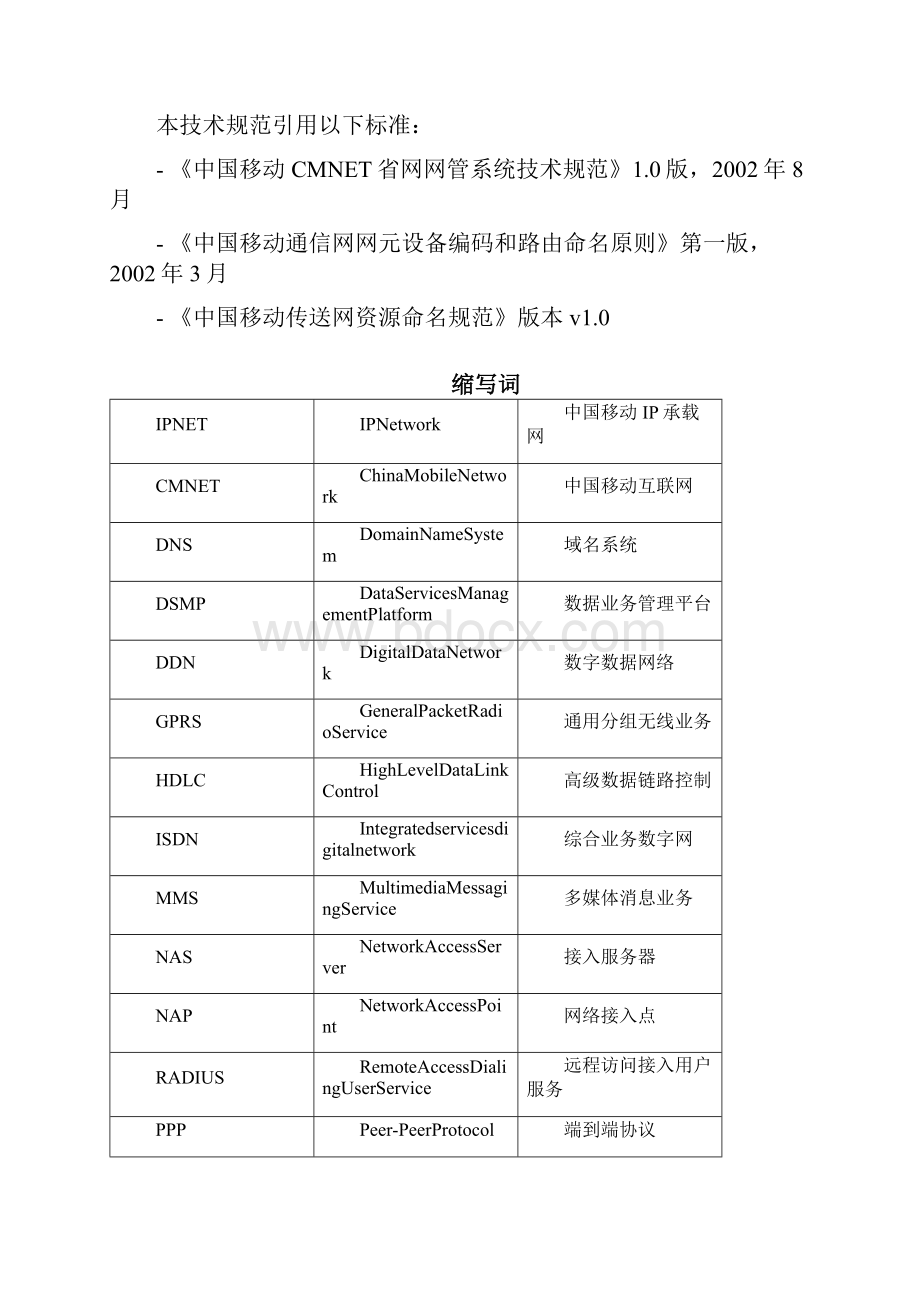 中国移动IP承载网网络资源命名规范.docx_第3页