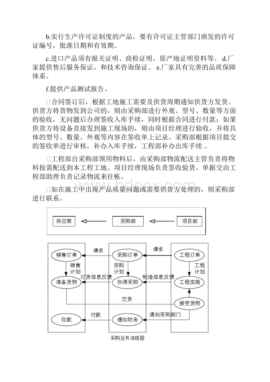 货物采购方案.docx_第3页