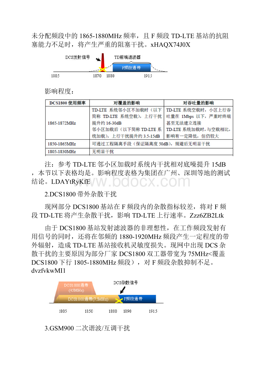 TDLTEF频段后台检测干扰数据特征及其对应干扰定位与规避方法.docx_第3页