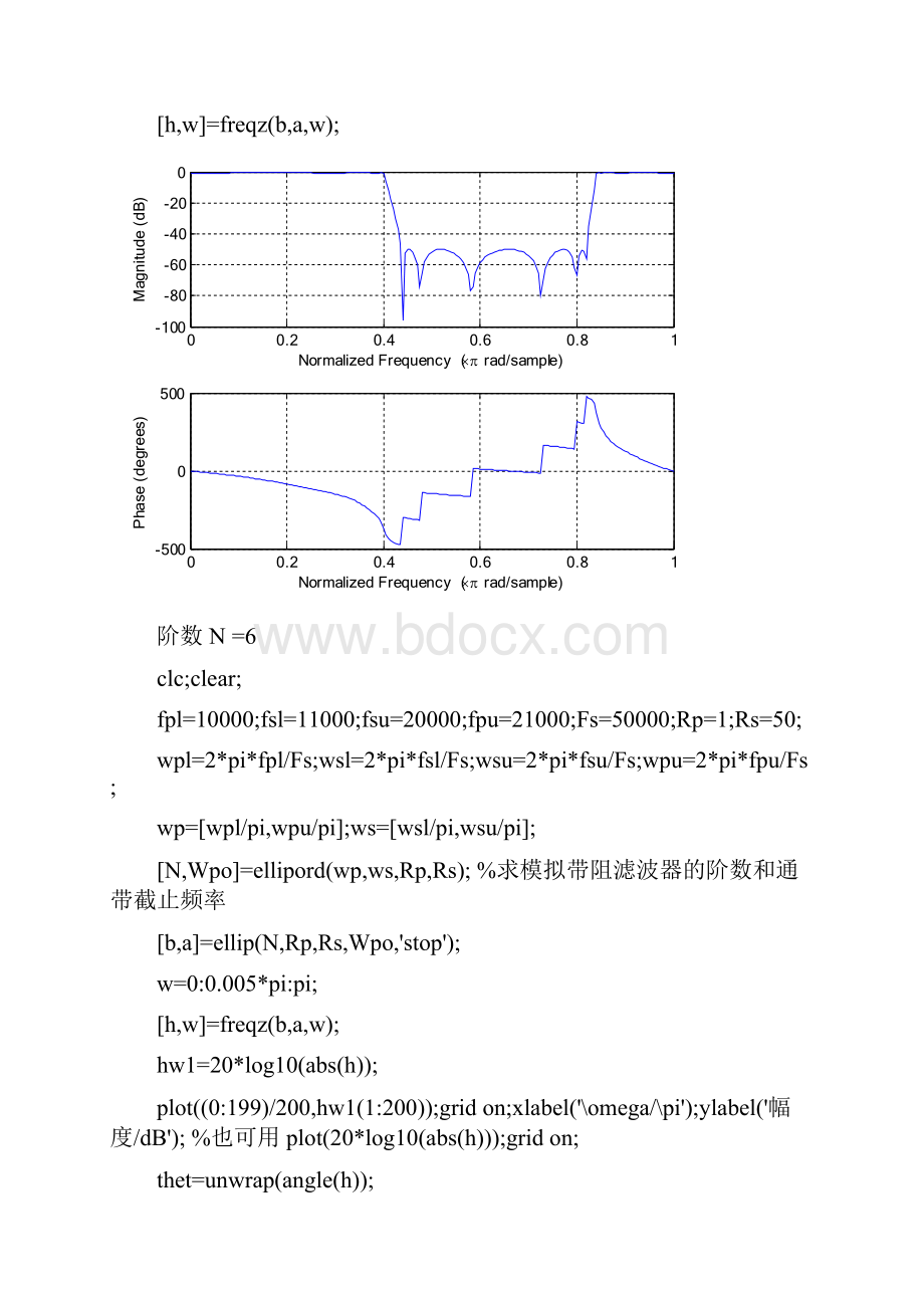 Matlab fir iir滤波器的比较设计程序及图片原创.docx_第2页