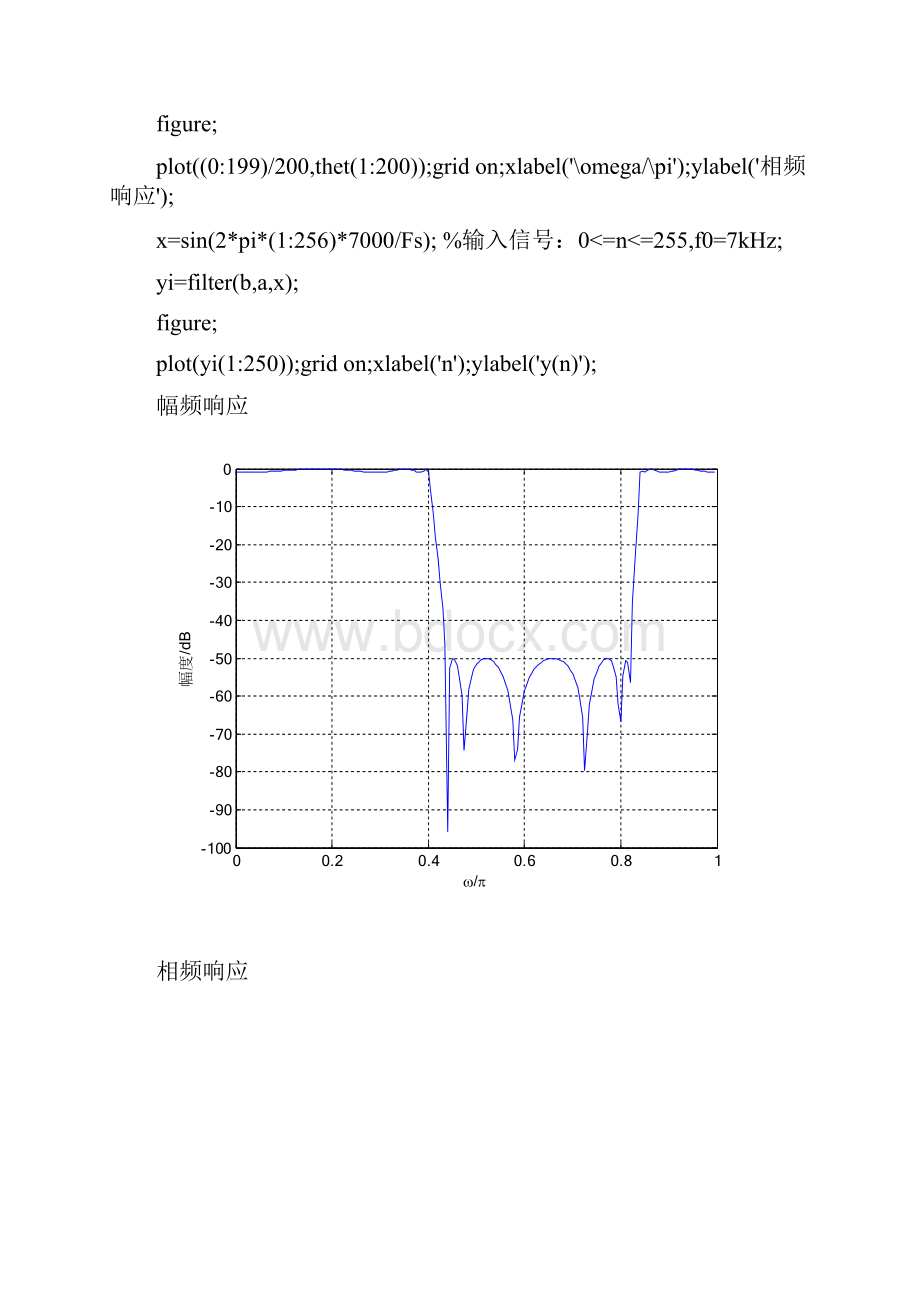 Matlab fir iir滤波器的比较设计程序及图片原创.docx_第3页