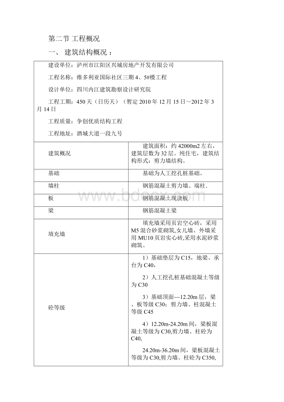 修改 施组设计维多利亚国际社区三期45#楼.docx_第2页