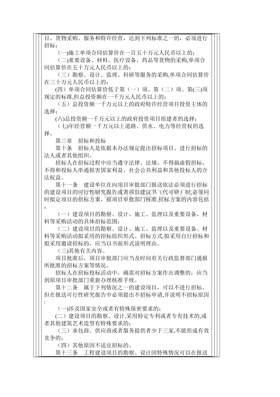 河北省实施招投标法办法范本模板.docx_第3页