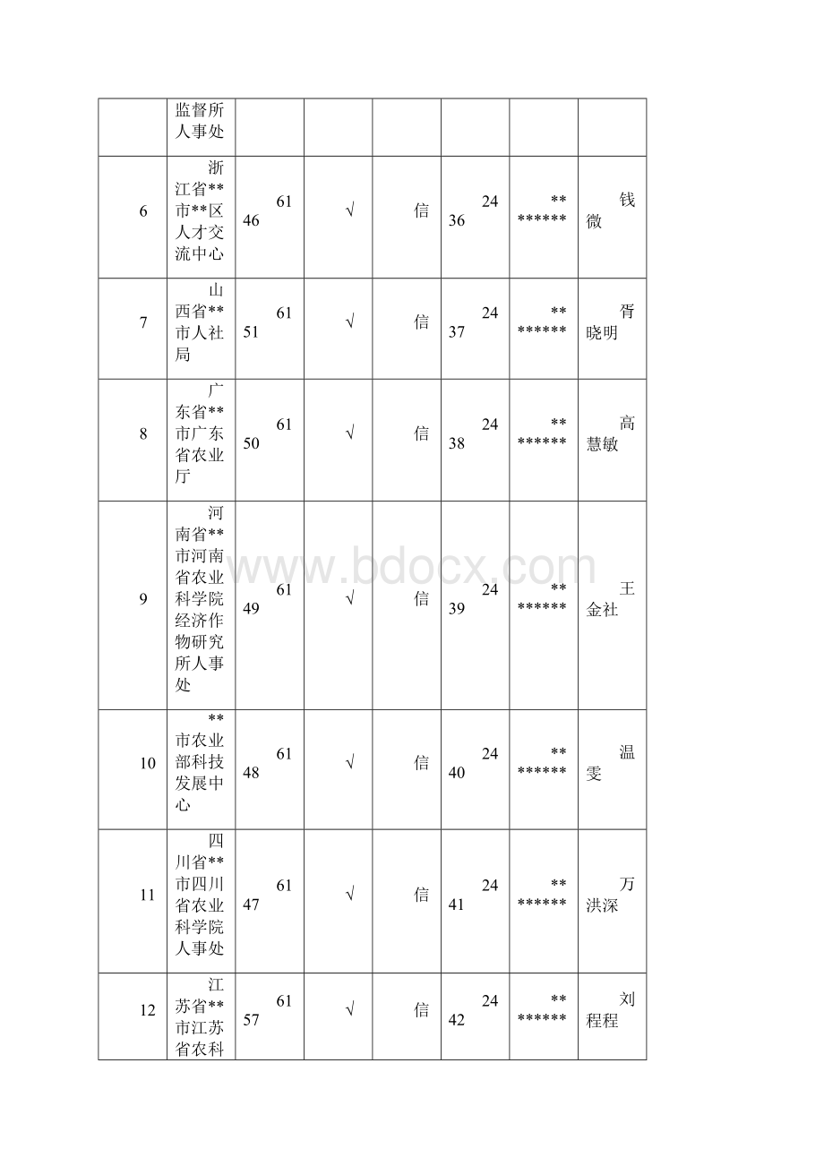 机要文件交寄单模板.docx_第2页