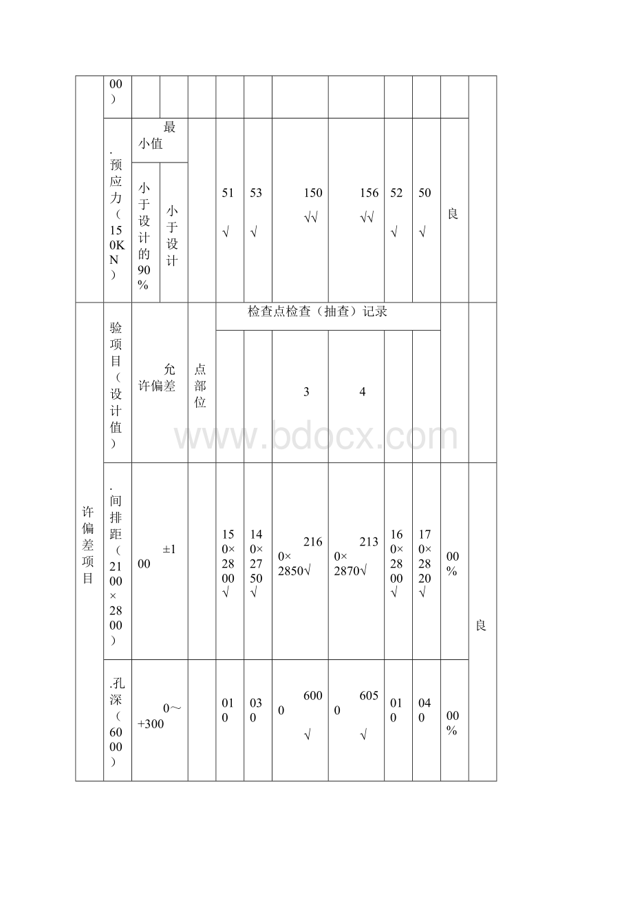 锚索.docx_第2页