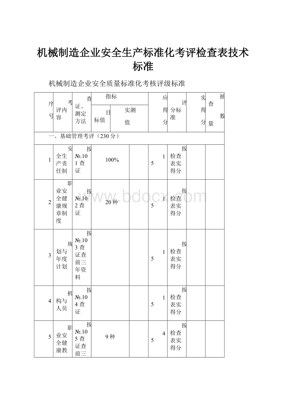 机械制造企业安全生产标准化考评检查表技术标准.docx