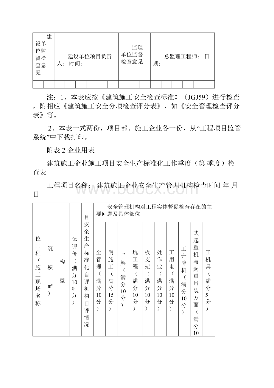 建筑施工安全生产标准化考评实施样表.docx_第2页