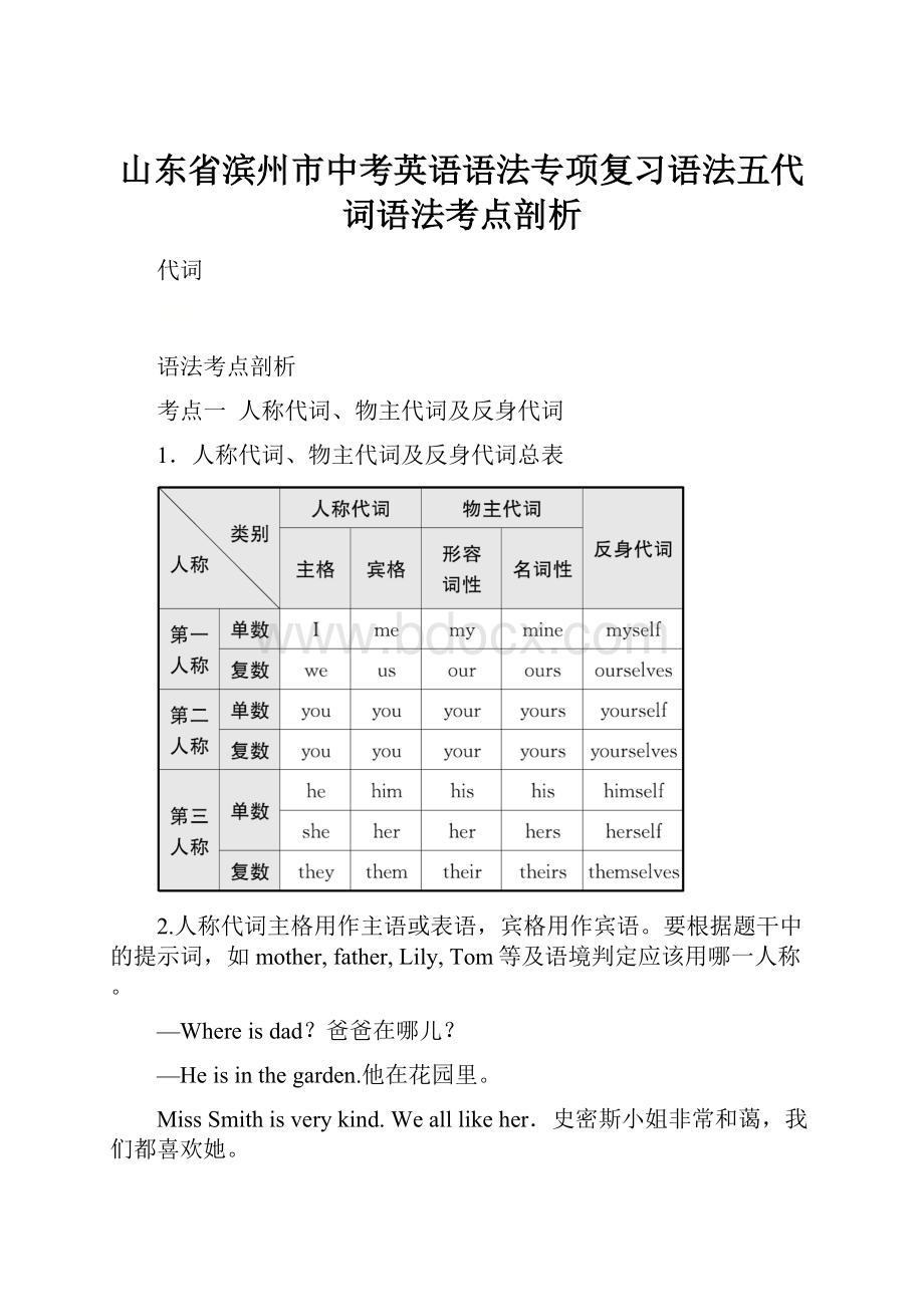 山东省滨州市中考英语语法专项复习语法五代词语法考点剖析.docx_第1页