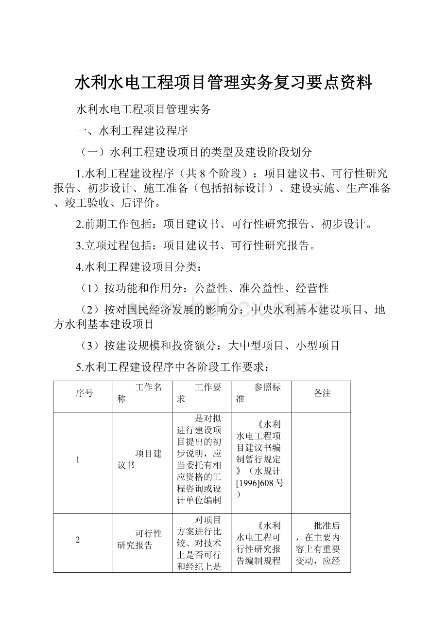 水利水电工程项目管理实务复习要点资料.docx_第1页