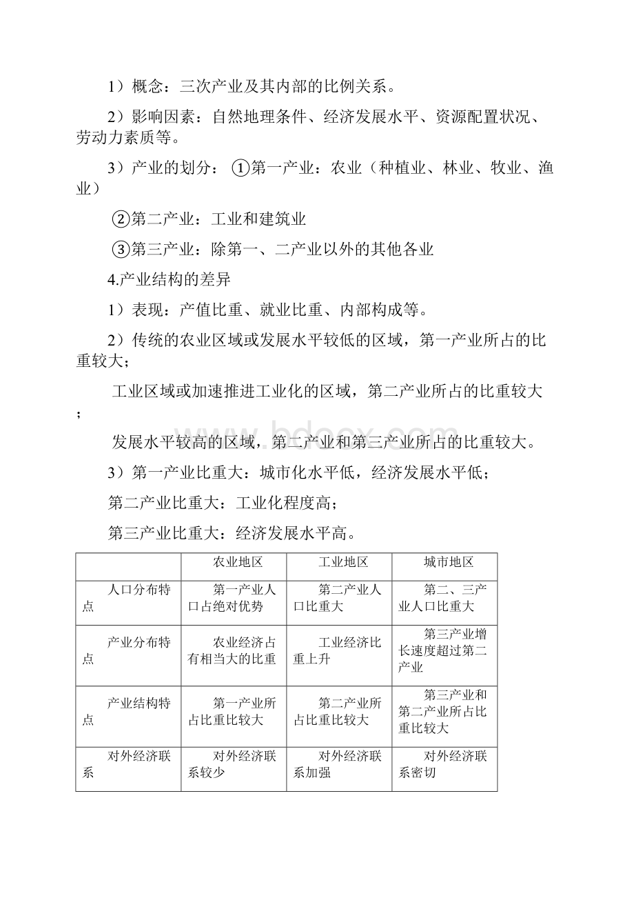 湘教高中地理必修三第二章知识点总结.docx_第2页