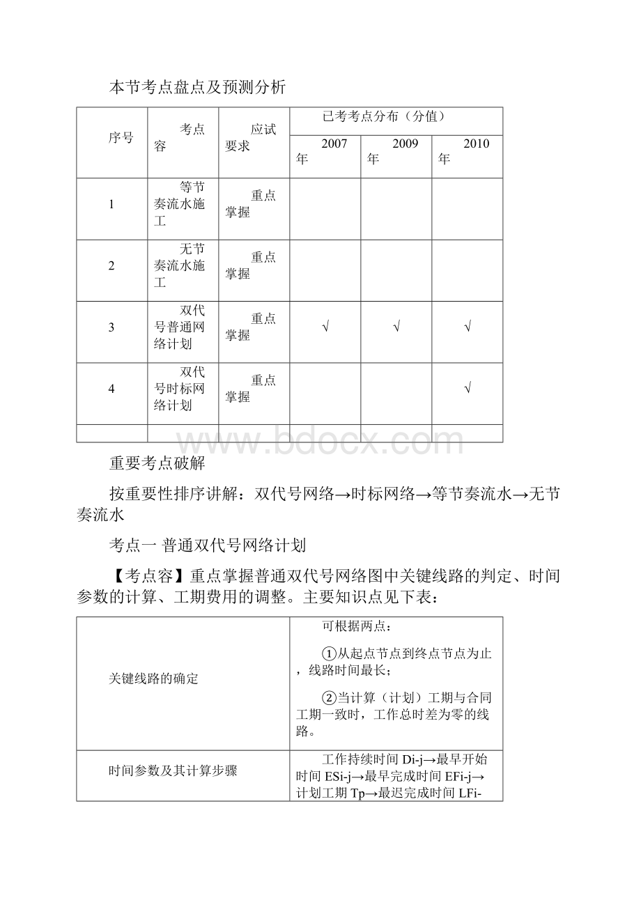 一建案例分析进度控制.docx_第2页