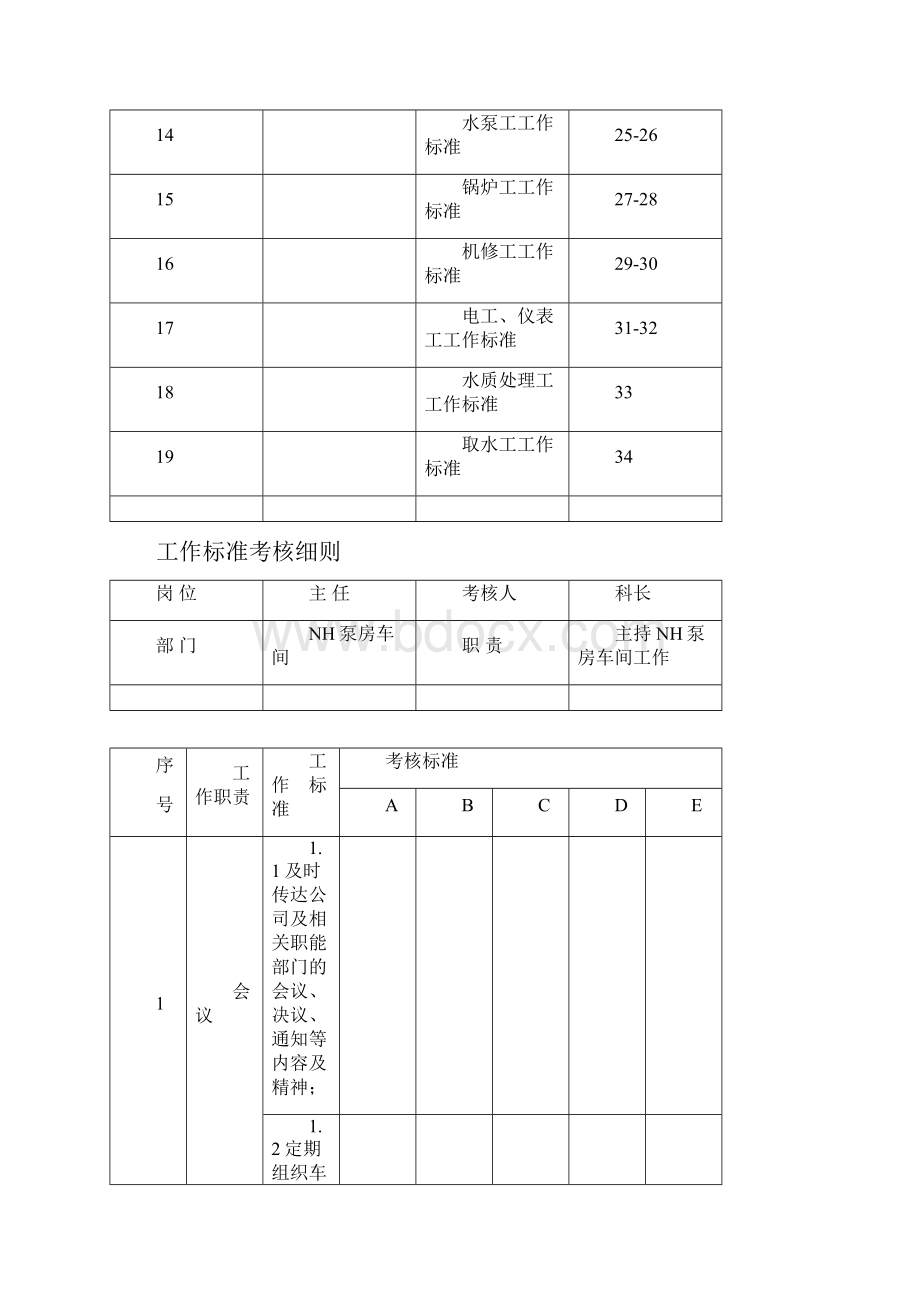 NH泵房.docx_第2页