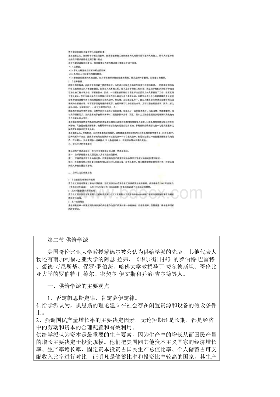 西方经济学主要学派.docx_第2页