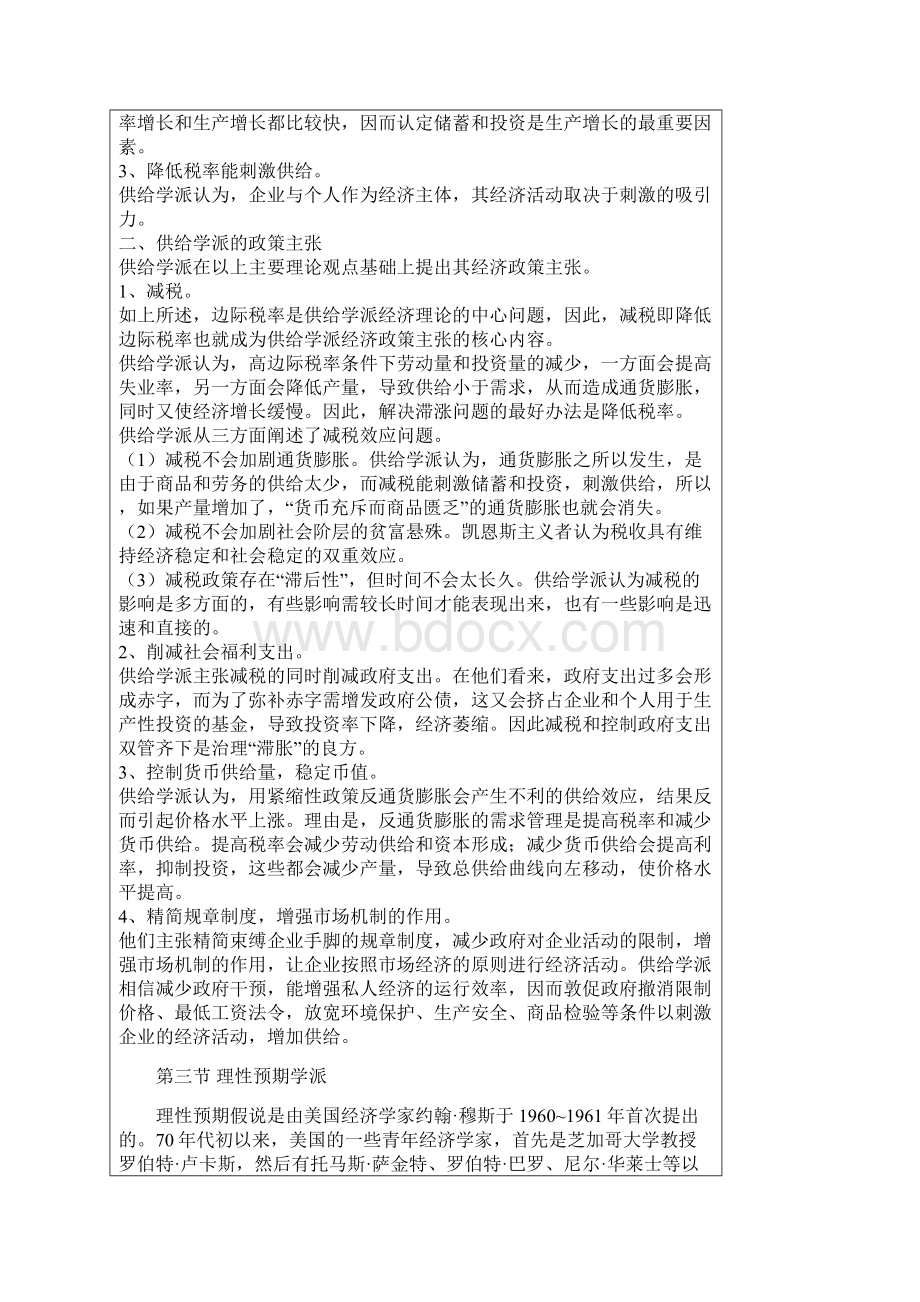 西方经济学主要学派.docx_第3页