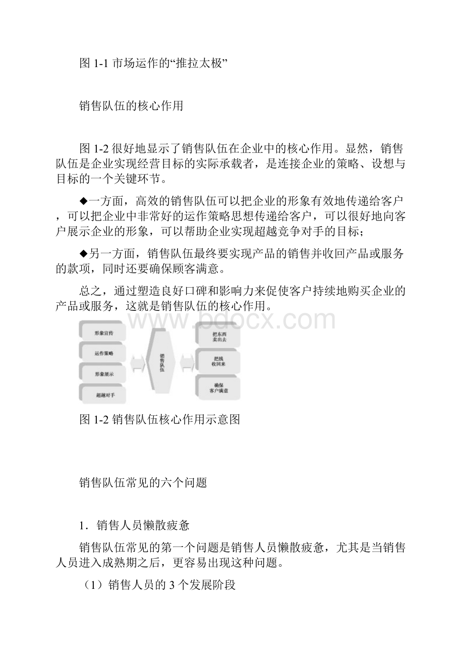 现代企业销售管理与模式分析.docx_第2页