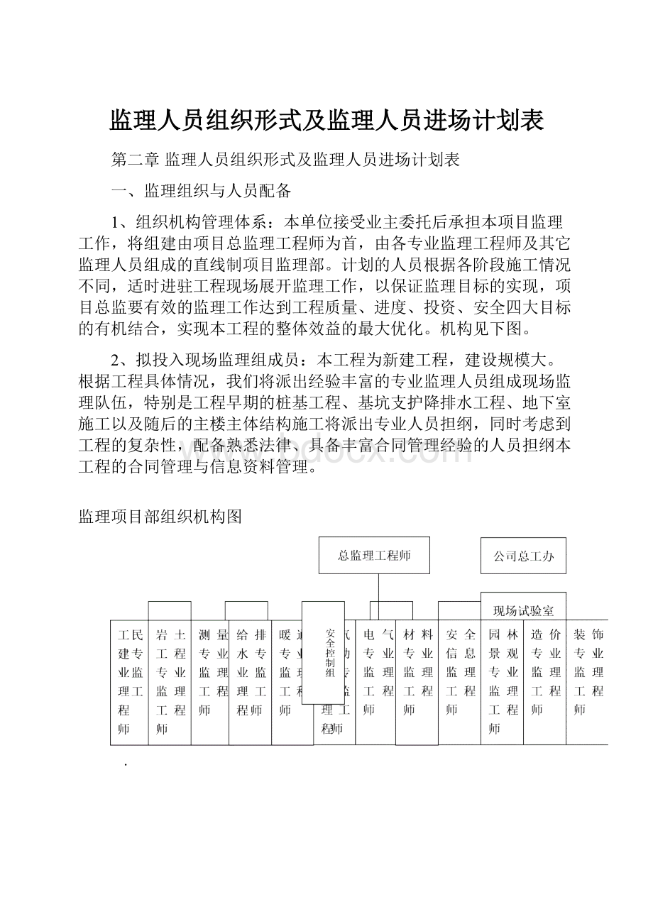 监理人员组织形式及监理人员进场计划表.docx